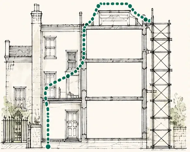 Section drawing of a terraced house with scaffold at the rear and the route up to the roof marked